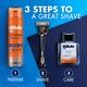 Gillette Razor Pro 200 ml Super Cooler PRO - ICY COOL