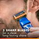 Gillette Styler, 1 Beard Trimmer for Men with 1 ProGlide Razor Blade Refill, 1 Battery, 3 Comb Attachments, Waterproof