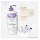 DERMACTIVE Baby Head-to-Toe Wash – 500ml | Gentle Cleansing Gel, Tear-Free Formula, Maintains Soft & Healthy Baby Skin