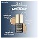 DERMACTIVE ACTI-GLOW EYE CONTOUR COLOR PERFECTOR 15ml – Brighten. Correct. Illuminate, Covering Cream, Concealer